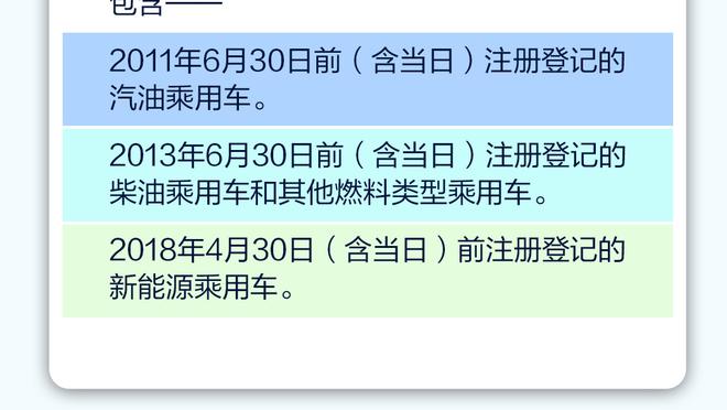 伊万：国足主帅合同3年只是理论上的，同意了合同中一些风险条款